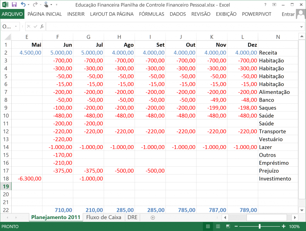Exemplo: Planejamento Financeiro - Defina as suas metas